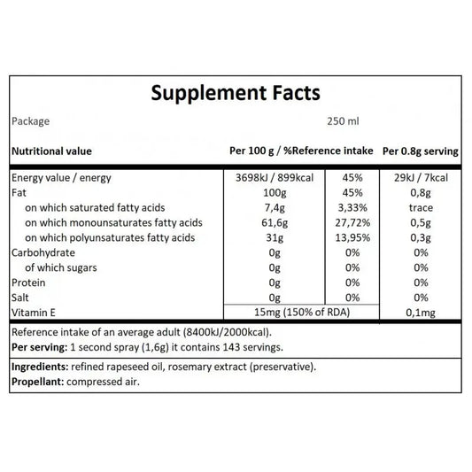 CHEAT MEAL COOKING SPRAY 250 ML - CANOLA OIL CHEAT MEAL